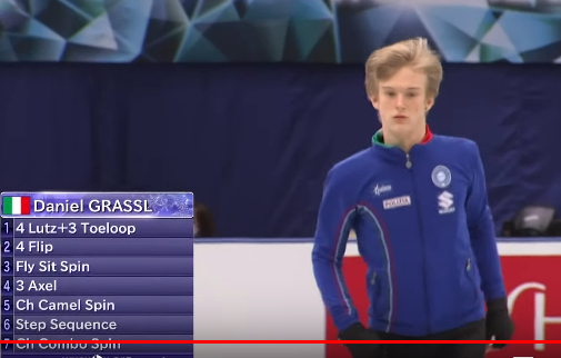 program krótki - Daniel GRASSL 2021-04-15 Men Short Program ISU World Figure Skating Team Trophy.png